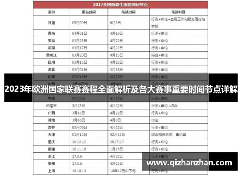 2023年欧洲国家联赛赛程全面解析及各大赛事重要时间节点详解