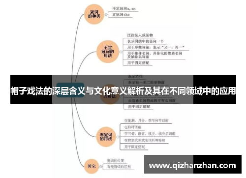 帽子戏法的深层含义与文化意义解析及其在不同领域中的应用 帽子戏法的深层含义与文化意义解析及其在不同领域中的应用