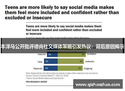 本泽马公开批评德尚社交媒体策略引发热议：背后原因揭示