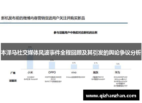 本泽马社交媒体风波事件全程回顾及其引发的舆论争议分析 本泽马社交媒体风波事件全程回顾及其引发的舆论争议分析