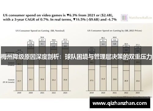 梅州降级原因深度剖析:球队困境与管理层决策的双重压力 梅州降级原因深度剖析:球队困境与管理层决策的双重压力